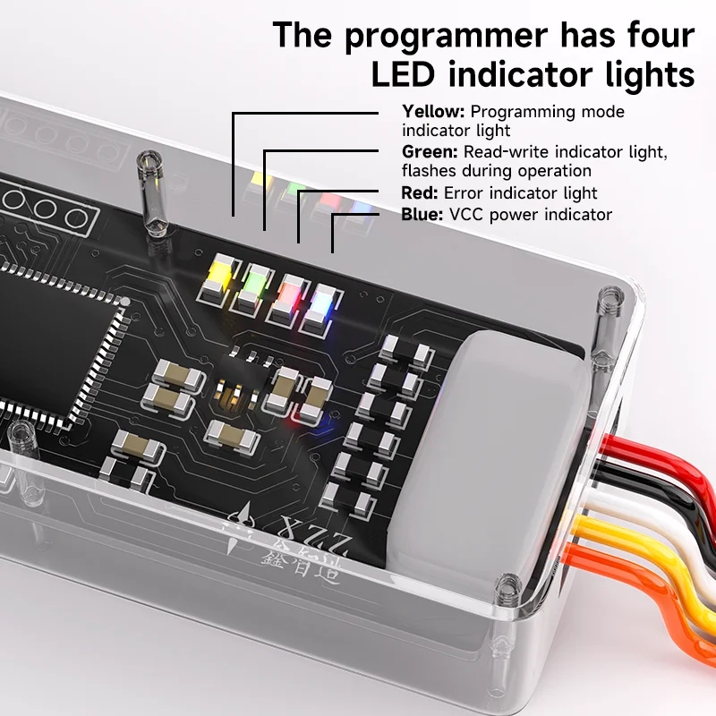 Power Tools Types - Programmatore XZZ CYPD per scheda di