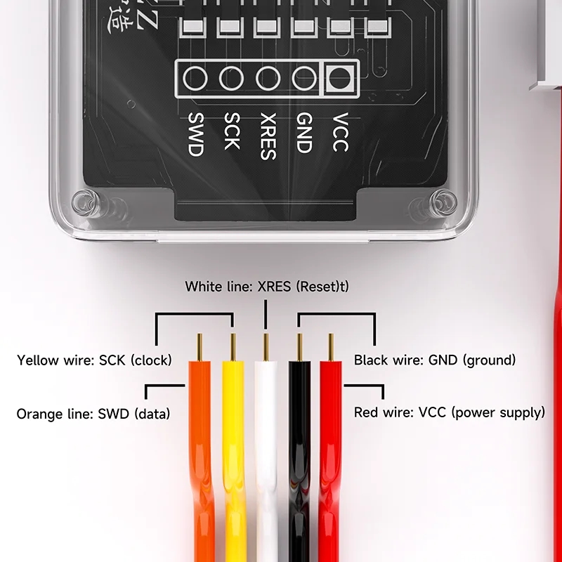 Programmatore XZZ CYPD per sch - Power Tools Types recensione e prezzo