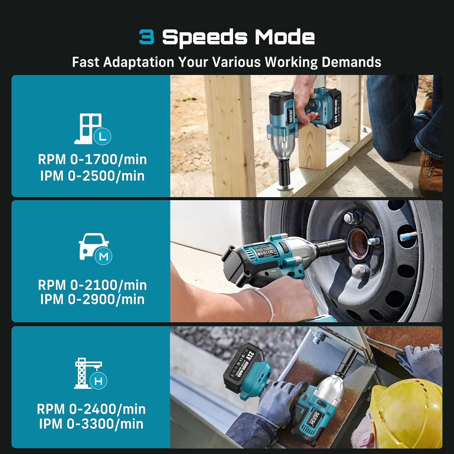 Avvitatore a impulsi senza fil - Power Tools Impact Wrench recensione e prezzo