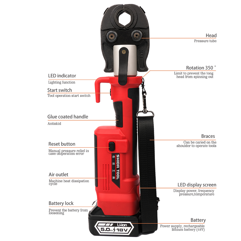 Pz-1930 GES-1525 Utensile Idra - Power Tools Types recensione e prezzo
